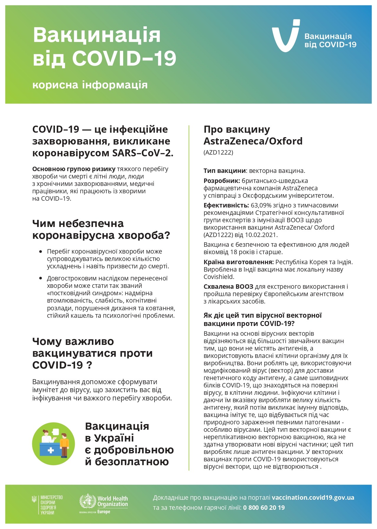 Вакцинація від СOVID-19