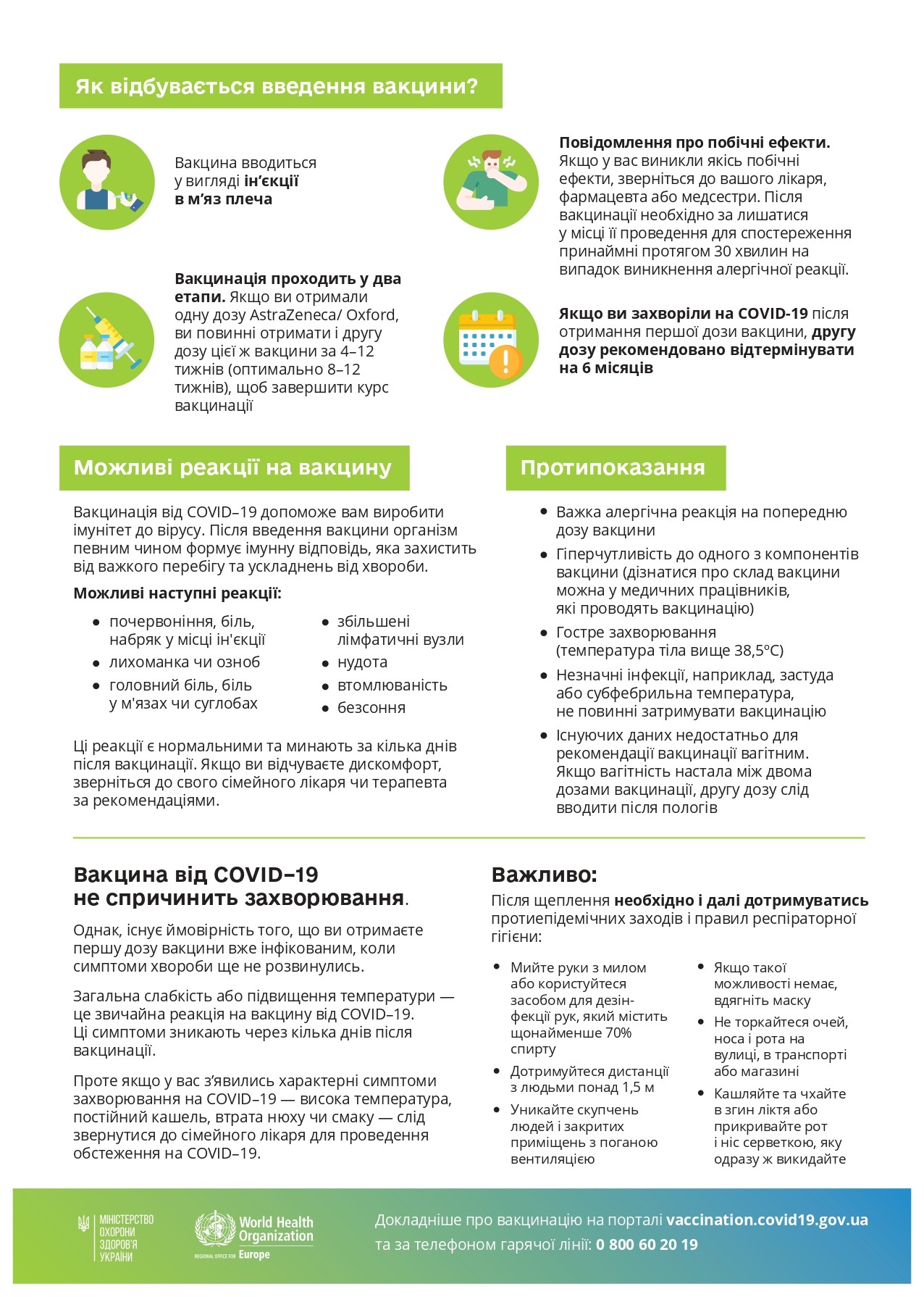 Вакцинація від СOVID-19