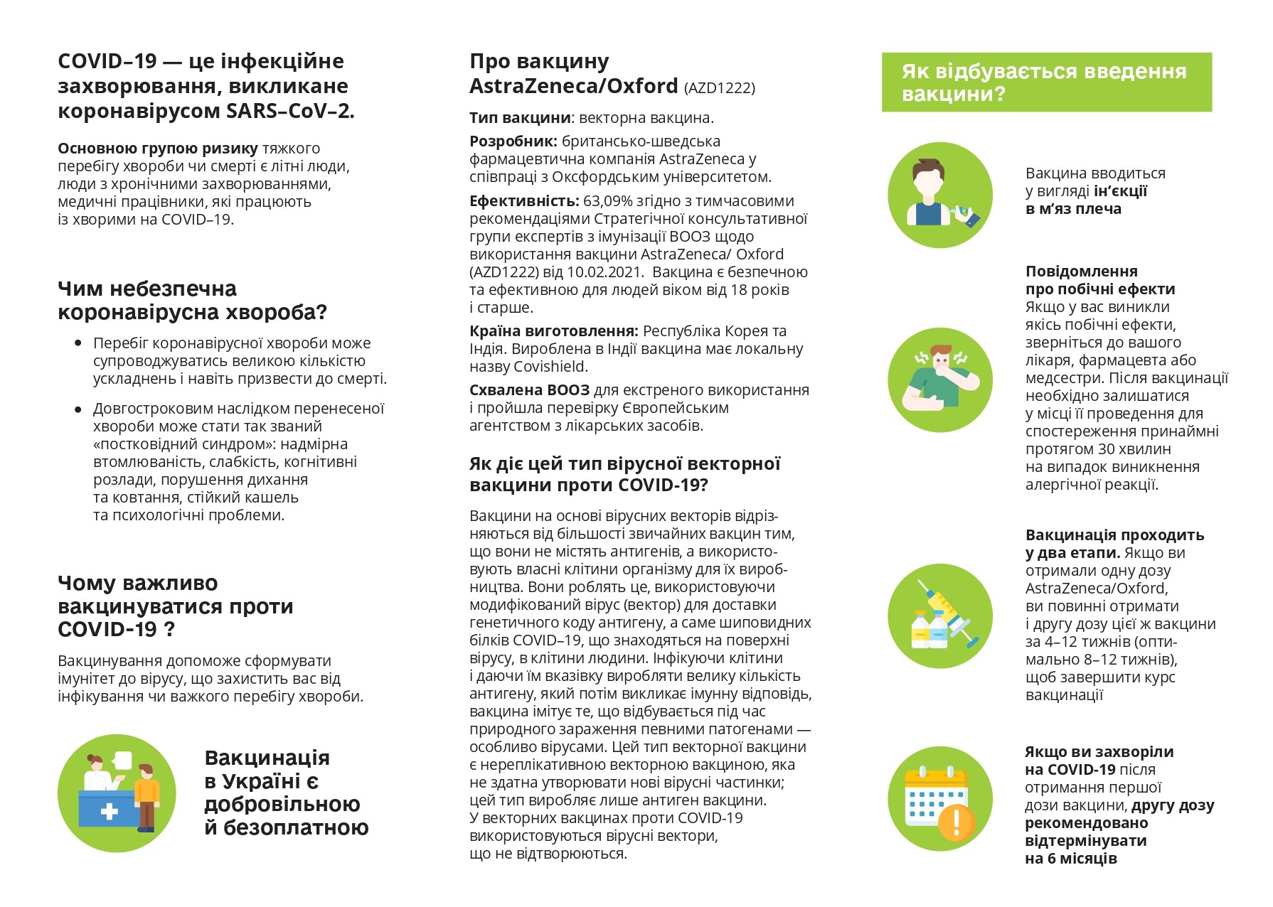 Вакцинація від СOVID-19