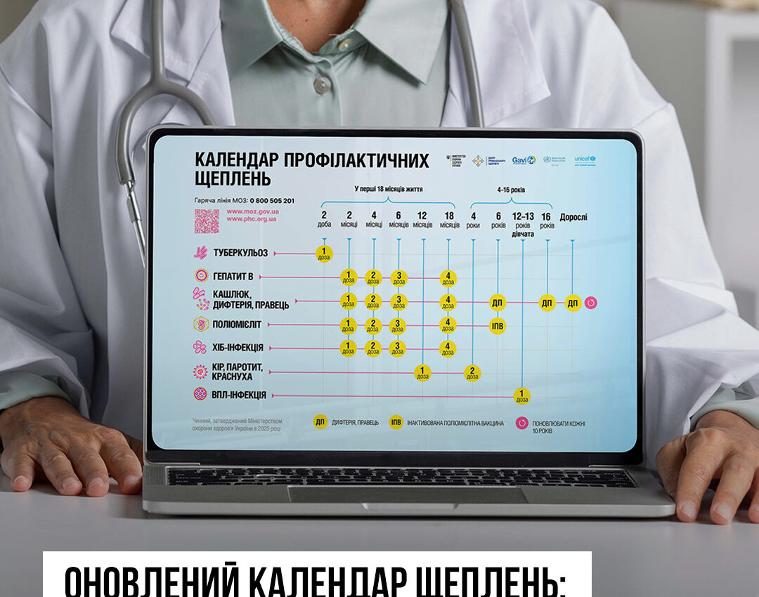ВАКЦИНАЦІЯ ВАКЦИНАЦІЯ