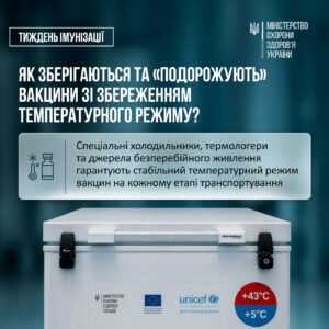 ВАКЦИНАЦІЯ