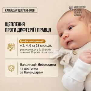 ВАКЦИНАЦІЯ