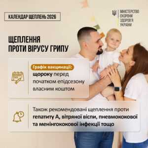 ВАКЦИНАЦІЯ
